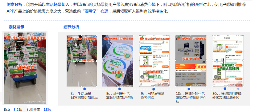 素材分析