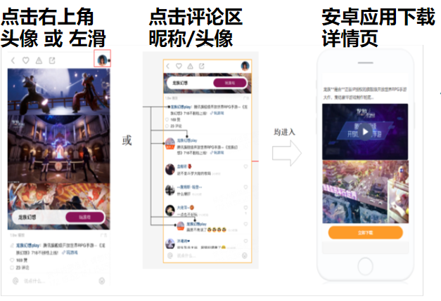 詳細介紹