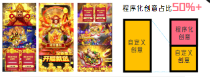 跑量能力