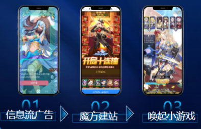 小游戲廣告