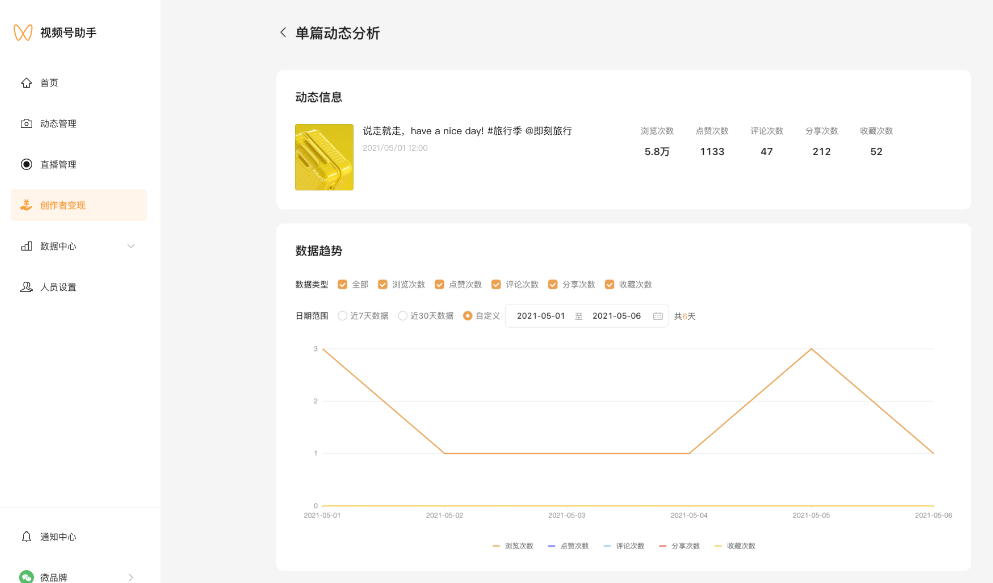 合作視頻正式發表后，可在“任務管理-已發表”處查看效果數據和廣告詳情。