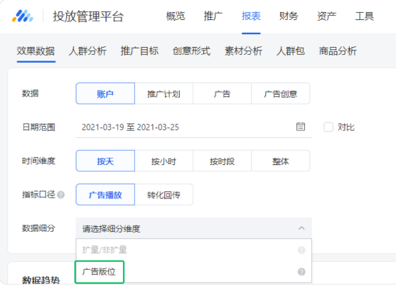 通投數(shù)據(jù)豐富聚合，效果分析更快更準