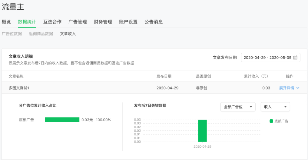 流量主在“數(shù)據(jù)統(tǒng)計(jì)”頁(yè)的“文章收入”板塊可查看文章發(fā)布后7日內(nèi)的收入數(shù)據(jù)（不包含返傭商品數(shù)據(jù)和公眾號(hào)互選廣告數(shù)據(jù)）。