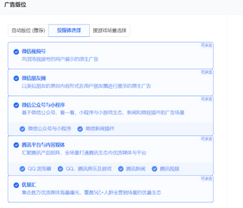 流程精簡門檻降低，快捷投放無壓力