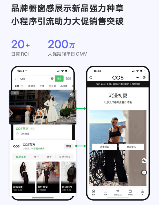 直跳小程序提升訪問 & 交易量