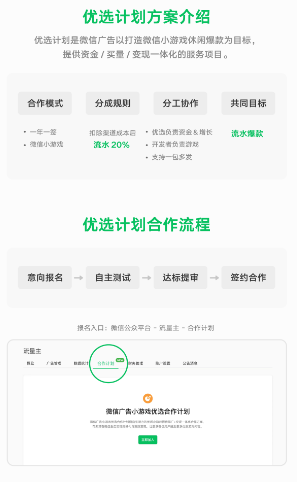運營模式升級