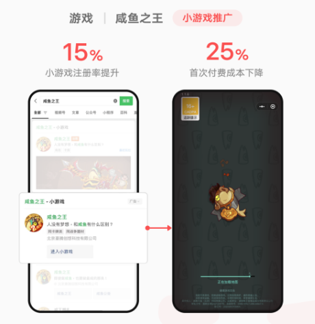 全方位承接高潛用戶