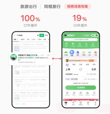 提升點(diǎn)擊率