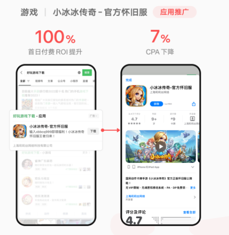 全方位承接高潛用戶