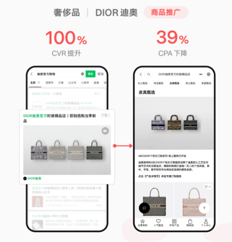 吸引目標(biāo)人群點(diǎn)擊 下單