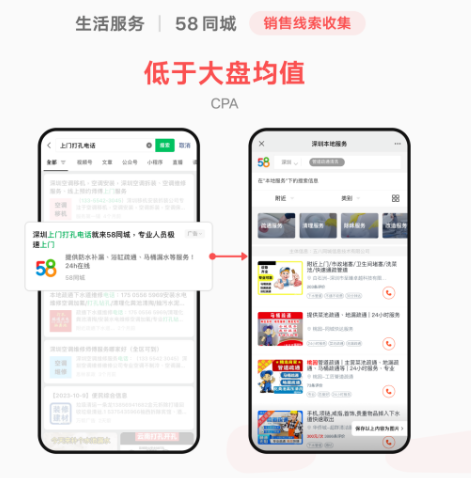 提升廣告曝光