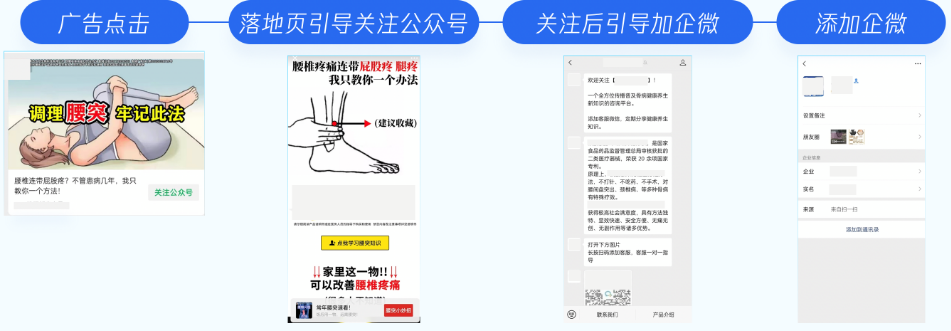 廣告主使用公眾號加粉再轉企微鏈路