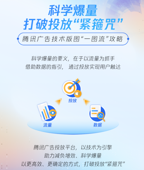 打破“緊箍咒”的“更優解”