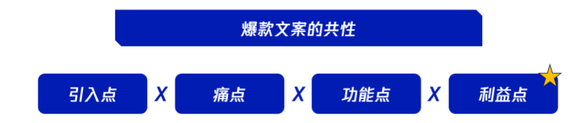 流量密碼