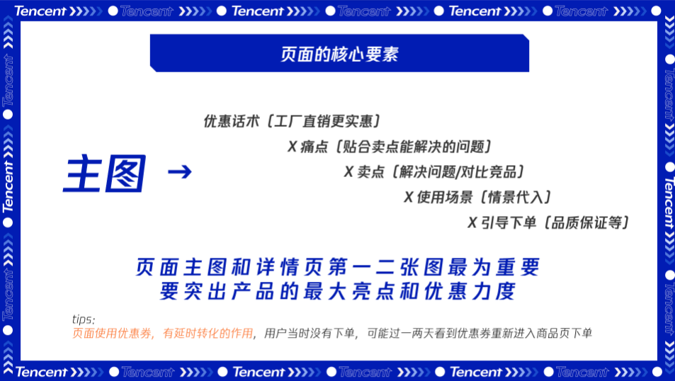 流量密碼