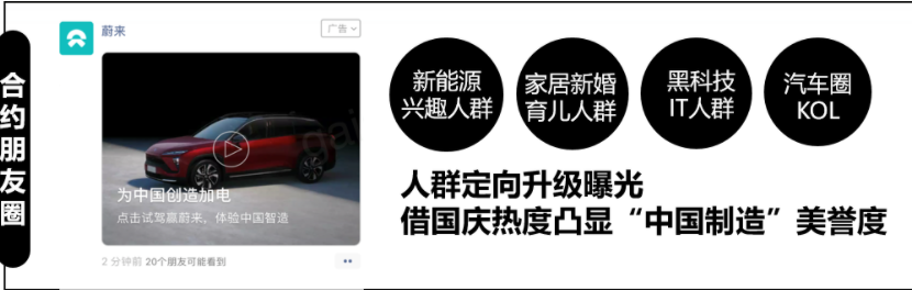 合約朋友圈