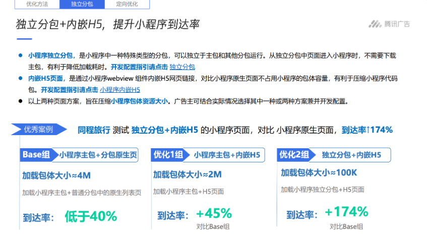 內嵌H5頁面是通過小程序webview 組件內嵌H5網頁鏈接，對比小程序原生頁面不占用小程序的包體容量，有利于壓縮小程序代碼包。