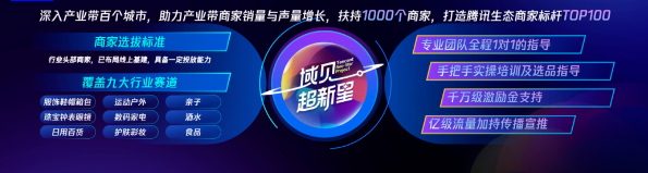 騰訊廣告通過持續打磨直購、導購、直播、分銷四大鏈路