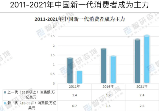 Mobtech最新發布的中國購彩者畫像