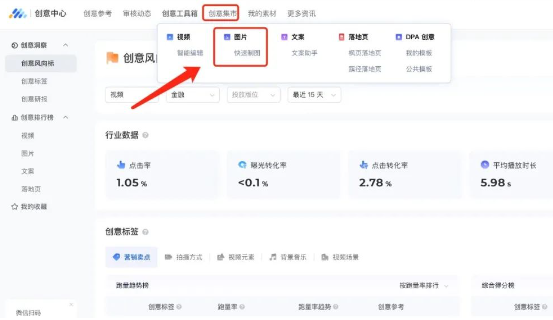 投放后臺-工具-創意中心-創意集市-快速制圖