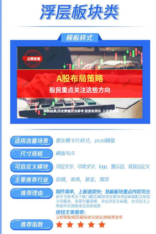 「快速制圖」工具