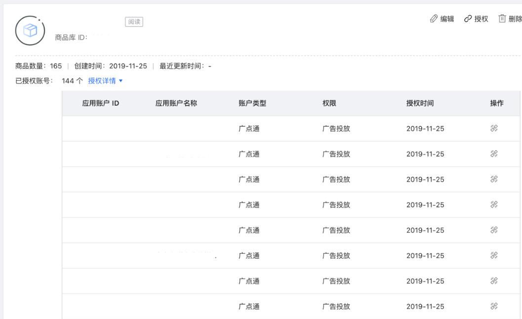 將商品庫授權(quán)給同BM下其他賬號，或查看已授權(quán)的賬號情況。