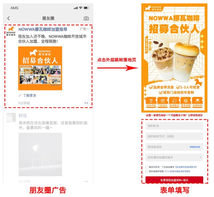 通過視頻或者圖片等豐富多樣的廣告素材呈現(xiàn)形式，吸引有意向的用戶（在蹊徑落地頁）留下信息