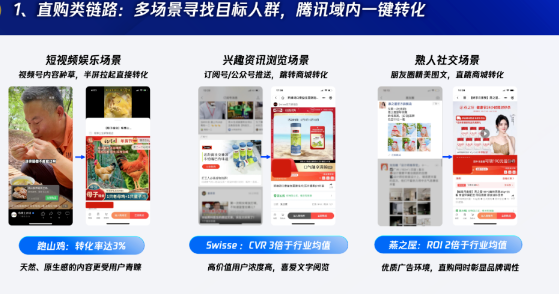 把握三大場景尋找TA,玩轉直購一鍵轉化 把握三大場景尋找TA,玩轉直購一鍵轉化