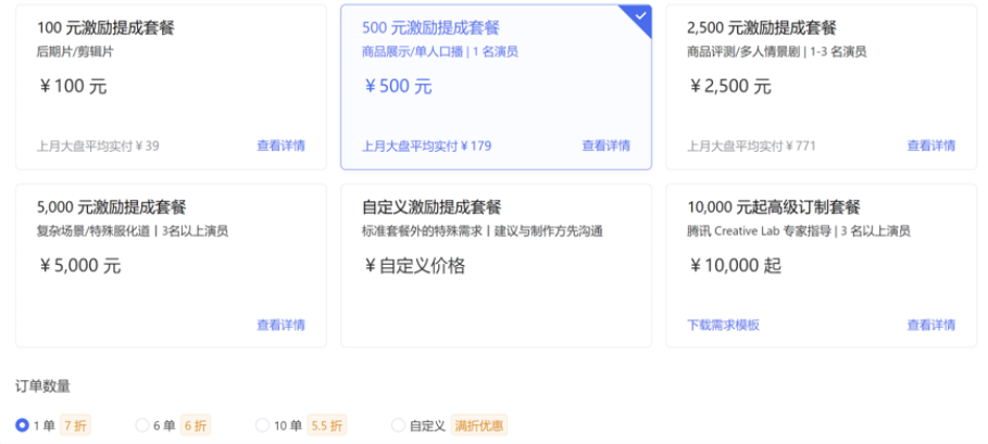 【優勢五】 多樣化套餐，固定價格或自定義價格套餐任選，滿足不同類型需求。