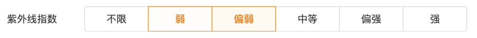 紫外線指數(shù)是指到達(dá)地球表面的太陽光線中的紫外線輻射對人體皮膚的可能損傷程度。