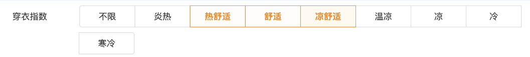 穿衣指數(shù)是根據(jù)自然環(huán)境對人體感覺溫度影響最主要的天空狀況、氣溫、濕度及風(fēng)等氣象條件，對人們適宜穿著的服裝進(jìn)行分級。