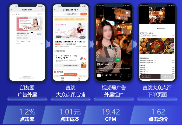 直跳美團/大眾點評店鋪，一鍵下單，高效轉化