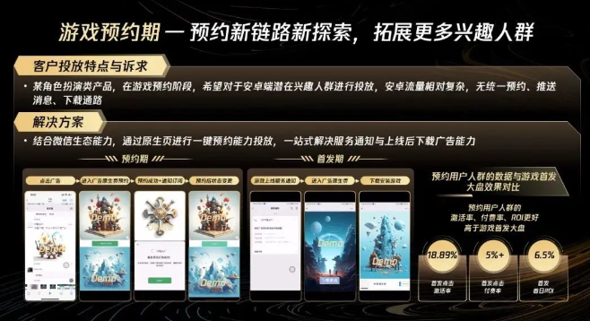 營銷前置的預約階段