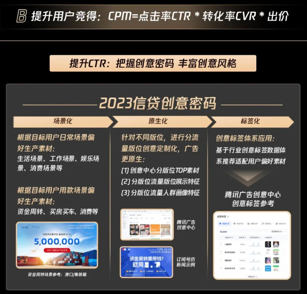 多流量觸點“提量”轉化