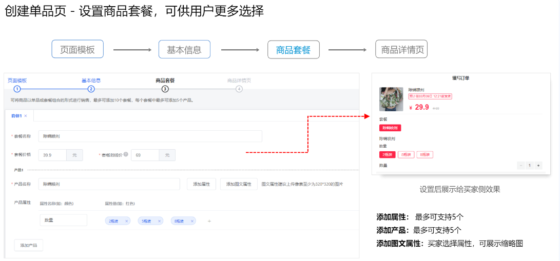 創建單品頁—設置商品套餐
