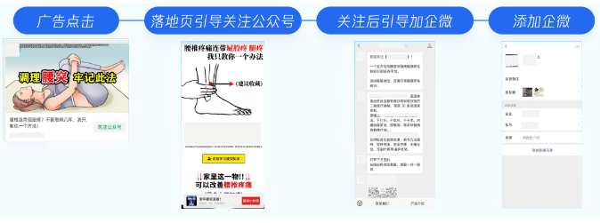 企微加粉雙鏈路引擎，降本有道，開啟高效拓客