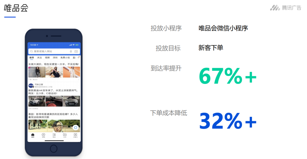 優(yōu)秀案例——電商行業(yè)：