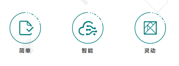 快手廣告平臺介紹