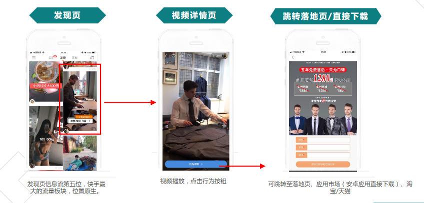 廣告資源-發(fā)現(xiàn)頁信息流