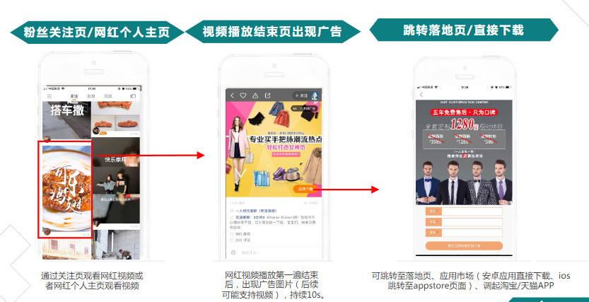 廣告資源-網(wǎng)紅視頻后貼片