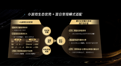 小游戲生態優勢+混合變現模式支配