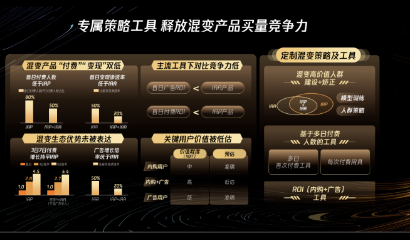 如何做大整體的利潤