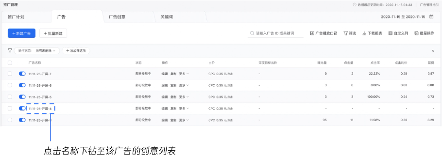 投放自定義創意廣告后可通過“推廣管理>廣告列表”點擊廣告名稱下鉆至廣告創意列表查看不同創意的投放效果。