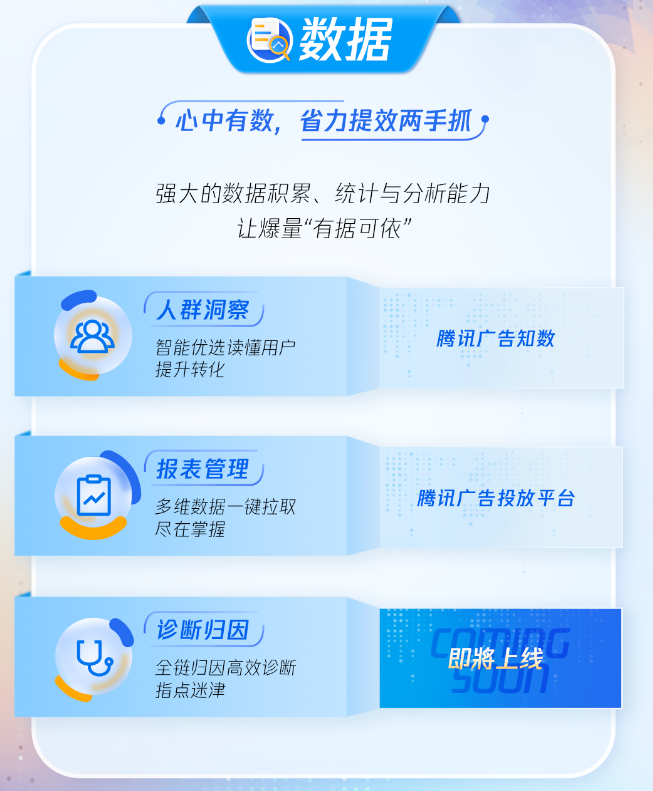 數據：心中有數，省力提效兩手抓