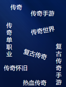 基于視頻內(nèi)容挖掘關(guān)鍵詞