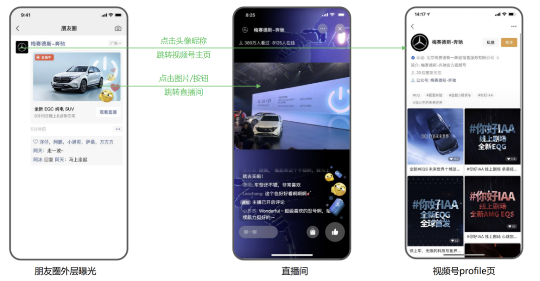 視頻號直播：