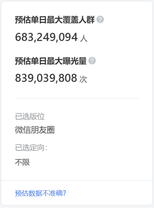 注意事項：定向設置過程中可參考右側預估最大日曝光量，避免設置定向過窄影響廣告推廣效果。