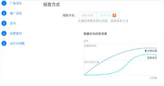 托管跑量優(yōu)先