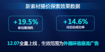 策略原理