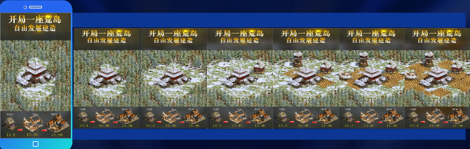 4月份策略熱門素材拆解